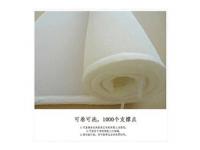 Do you know the Basic Knowledge of Mesh Dyeing?