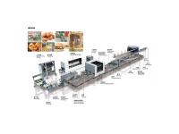 Burger & Buns Production Line