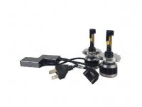 How Much do You Know About the Three Light Sources of Car Headlights?