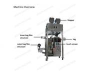 How is a Pack of White Peach Oolong Tea Packaged?