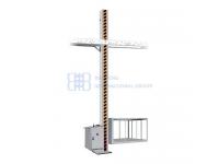 NTZ Series Lifting Column