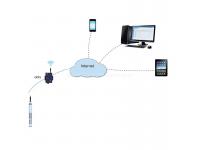 Water Quality Remote Detection Platform