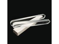 Aohong Flat Gauge Glass B0-B9 Supplier