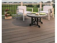 Do you Know the Development Prospect of WPC Decking?