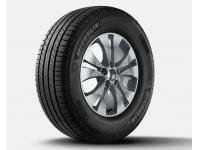 China's Auto Parts Industry