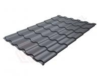 Know More About PPGL Roofing Sheets