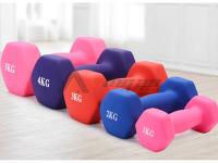 What is The Exercise Method of Dumbbells?