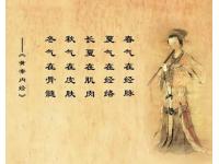 The human body changes with the seasons