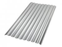 Benefits and Features of Galvalume Steel Coil