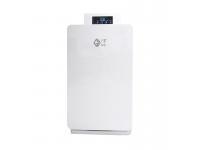 How to Improve the Quality Of Life?