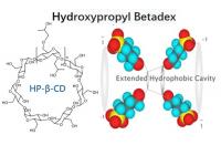 The Janssen Vaccine Containing HPBCD May be Approved by the FDA