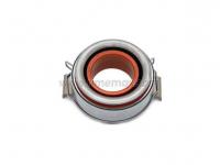 What is the Function Of the Clutch Release Bearing?