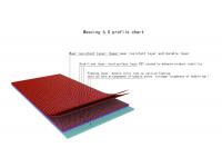 Table tennis floor purchasing skills