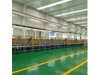 TZ1600-100 Food Grade High-Speed Coating Line
