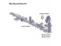 How Can a Packaging Machine Benefit Your Business?