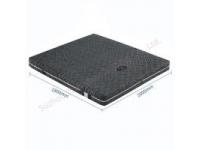 What does a Washable Mattress Warranty Cover?