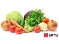 What should notice on spring food?  （1）