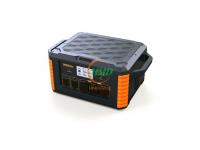 Why You Need A Portable Power Station?