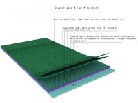 5 things you need to know about badminton courts