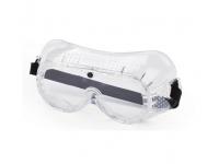 Why You Should Wear Safety goggles