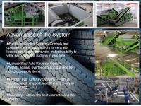 Rubber Crumb Machine/Plant   Waste Tire Recycling Machine     