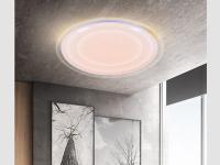 Advantages of LED lighting