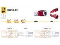 FAQs: Air Fittings, Hose Fittings and Quick Couplings