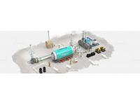 How To Choose The Best The Biomass Pyrolysis Plant For Your Requirements