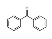 Analysis of the presence of benzophenone in industry, food and other consumer products