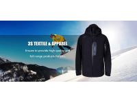 How to Choose Rainwear