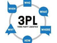 How to manage your 3PL EDI integration with maximum efficiency