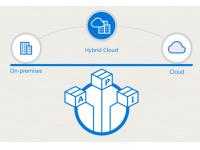API vs EDI – Choosing the ideal solution for 3PL