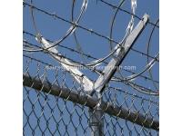 Razor Barbed Wire Mesh