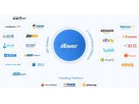 What is cross-border logistics management solution software?