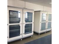 How to Preserve Cultural Relics Collection?