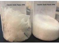 Applications of Caustic Soda in Industrial Fields