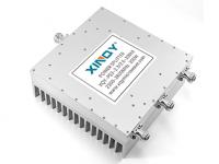  The Difference Between Active and Passive Power Dividers