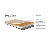 LVT Flooring - Everything You Should Know?