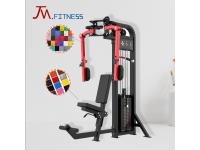 What are pin loaded machines?