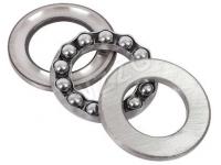 What Causes Thrust Bearing Failure and How to Avoid Them