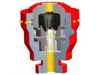 What is an annular BOP?