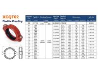 How can grooved flexible coupling fittings simplify plumbing and HVAC systems?