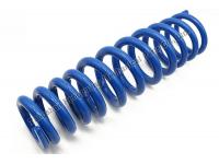 The Purpose of Coil Springs