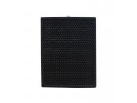 The Benefits of Using Activated Carbon Filters in Your Home