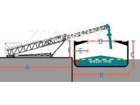 What are the main advantages of hdpe rollers?