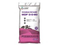 Unraveling the Distinctions: SOP and MOP in Agriculture