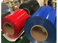 Game-Changing Trends in Coated Aluminum Sales