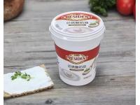 Why IML Is The First Choice of Plastic Packaging Containers