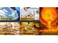 How to select a Gold Melting Furnace