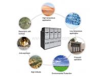 What are Types of MV Switchgear?